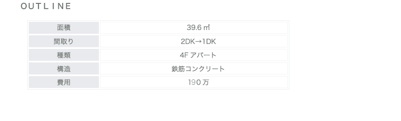 面積39.6平米　間取り2DKから1DK　種類4Fアパート　構造鉄筋コンクリート　費用１９０万