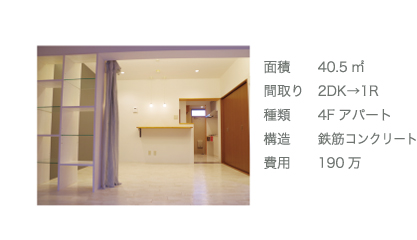 高崎マンション2F・RC・4階建