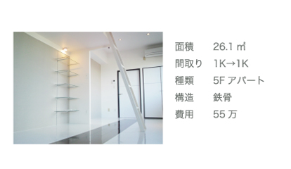 高崎マンション5F・RC・5階建