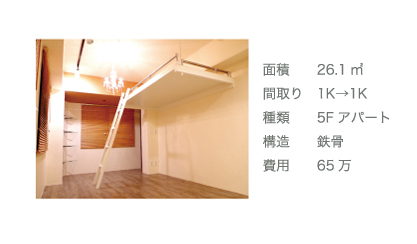 高崎マンション3F・RC・5階建