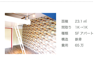 高崎マンション3F・RC・3階建